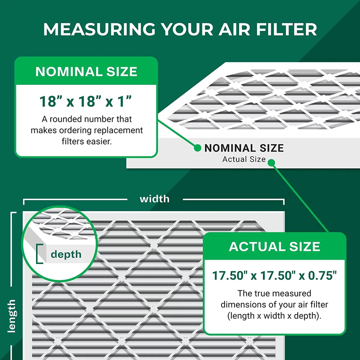 Filterbuy 18x18x1 MERV 8 Pleated HVAC AC Furnace Air Filters (12-Pack)
