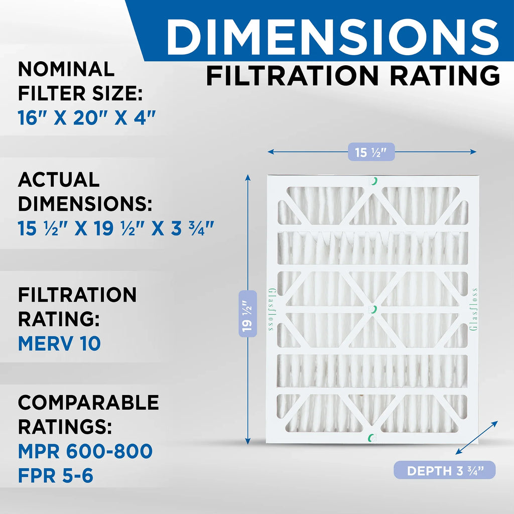 ( Quantity 5 ) Exact Size: 15-1/2 x 19-1/2 x 3-3/4. 16x20x4 MERV 10 Pleated HVAC Air Filters by Glasfloss