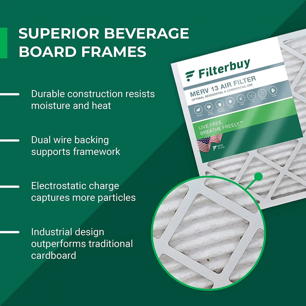Filterbuy 20x30x1 MERV 13 Pleated HVAC AC Furnace Air Filters (5-Pack)