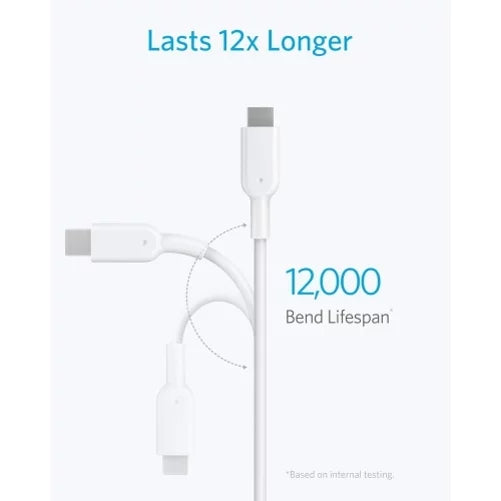 6ft USB-C Cable PD Type-C 25W Fast Home Charger w Swivel Leather Case Belt Clip for  Premier Pro Plus (L455DL), G8X ThinQ, G7 ThinQ, Stylo 5 4 Plus, Harmony 4 - Lively Jitterbug Smart3