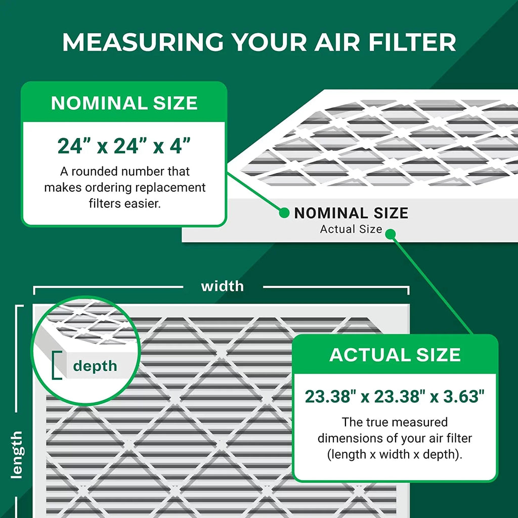 Filterbuy 24x24x4 MERV 11 Pleated HVAC AC Furnace Air Filters (1-Pack)