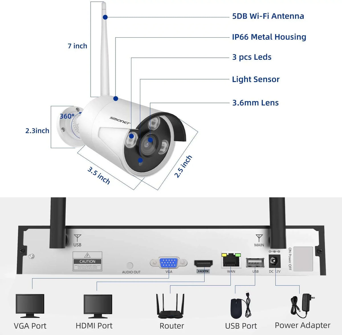 SMONET 3MP Wireless Security Camera System with Audio, 8Pcs 3MP Surveillance NVR Kits, 3TB Hard Drive,8CH 3MP Indoor Outdoor CCTV Cameras,P2P,Night Vision,AI Human Detection