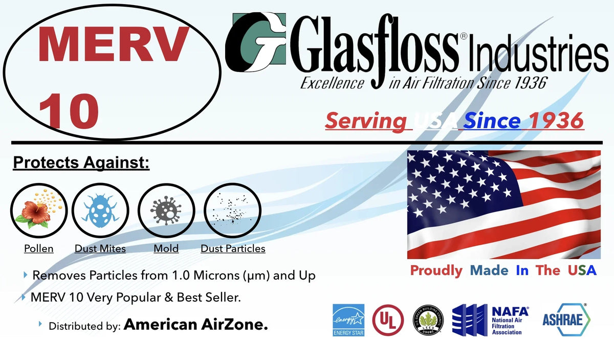 Glasfloss Air Filter 12x25x2 - 2" MERV 10 - (Pack of 4) - Pleated AC or HVAC Air Filter - Furnace Air Filter - Home or Office - Made In The USA.