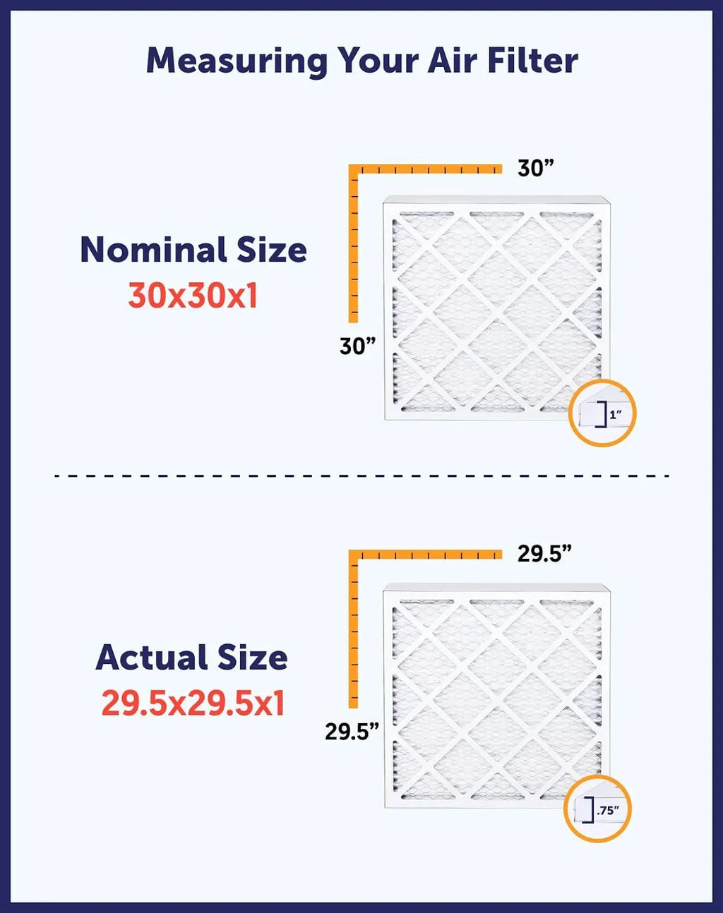 Filter King 36x64.5x1 Air Filter | 4-PACK | MERV 8 HVAC Pleated A/C Furnace Filters | MADE IN USA | Actual Size: 36 x 64.5 x .75"