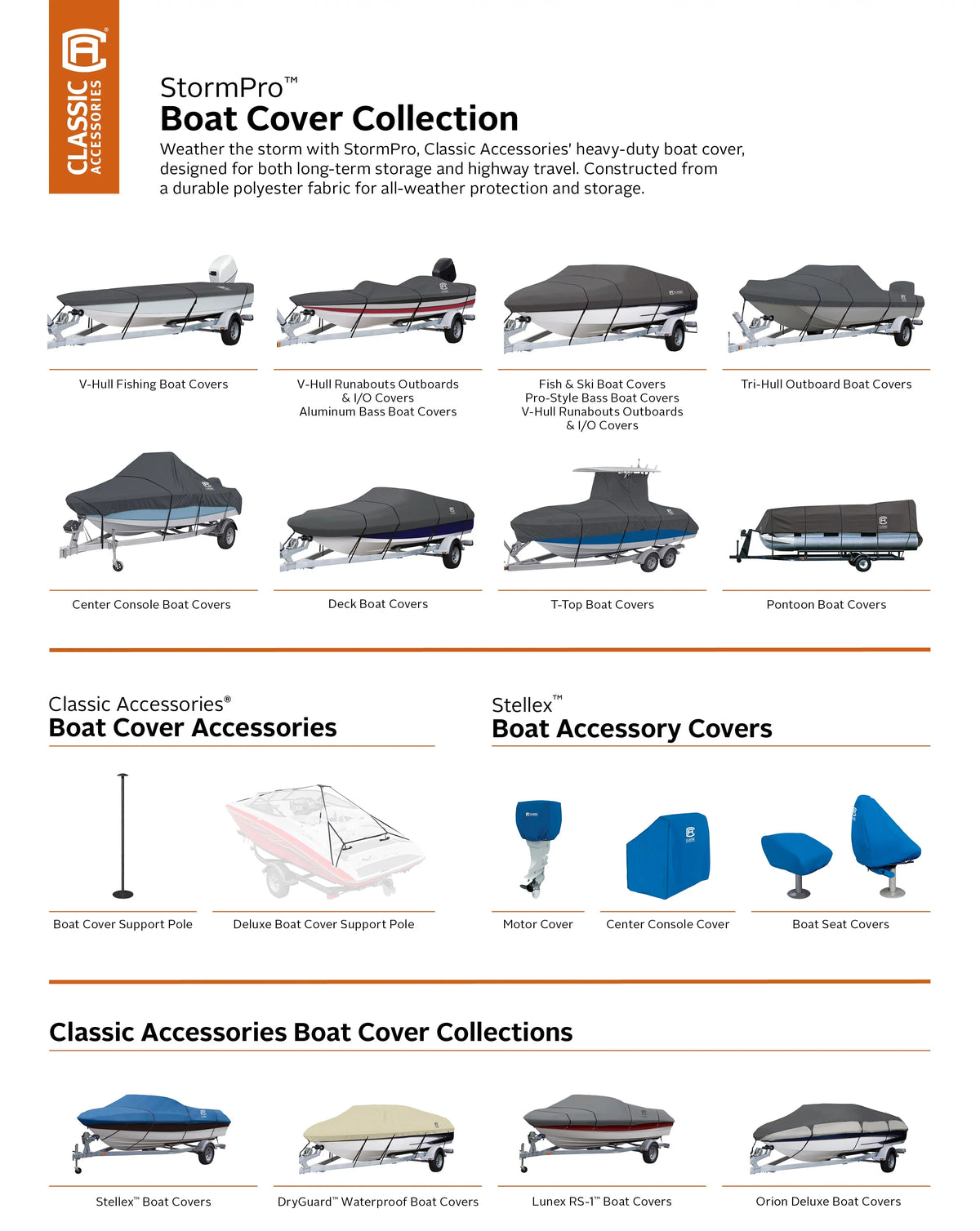 Classic Accessories StormPro Heavy-Duty Deck ship shield, Fits boats 20 ft - 22 ft long x 106 in wide