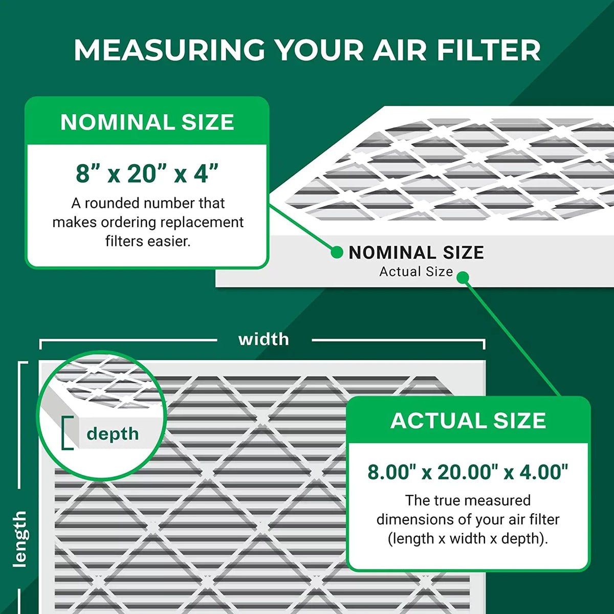 Filterbuy 8x20x4 MERV 13 Pleated HVAC AC Furnace Air Filters (6-Pack)
