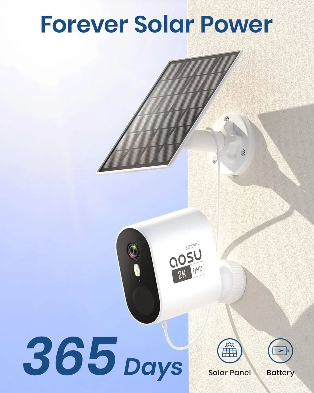 AOSU 2K Solar Security Camera System with Homebase,5G Wi-Fi Wireless Outdoor Camera,Home Surveillance System Camera Work with Alexa/ Google Assistant