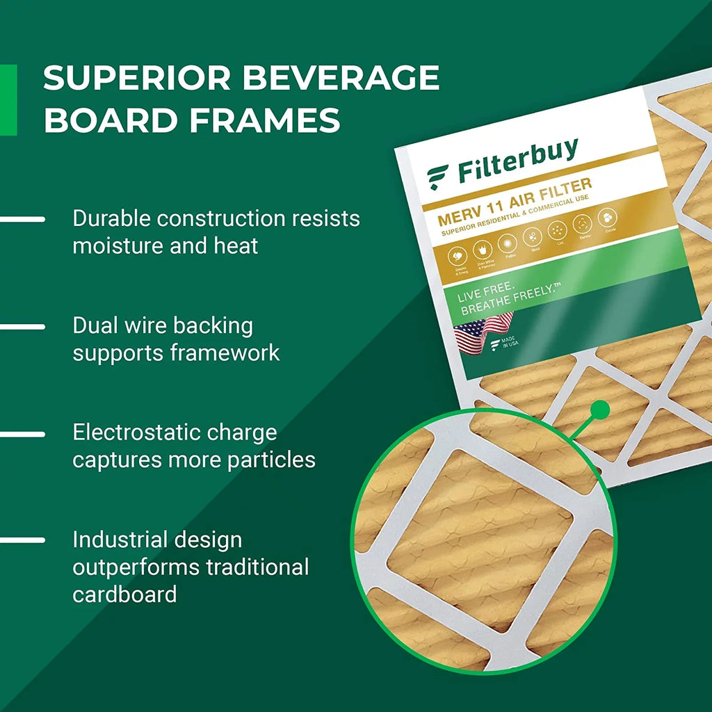 Filterbuy 8x24x2 MERV 11 Pleated HVAC AC Furnace Air Filters (6-Pack)