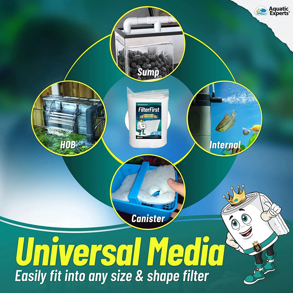 Aquatic Experts Aquarium Filter Pad, FilterFirst Aquarium Filter Media Roll for Crystal Clear liquid - Filter Floss for Fish Tank Filters, 12 by 72 by ⅜ Inch to ½ Inch Thick