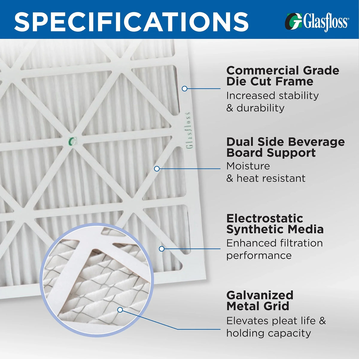 Exact Size: 17-1/2 x 24-1/2 x 1-3/4. Box of 4. Glasfloss ZL 18x25x2 MERV 10 Pleated AC Furnace Air Filters