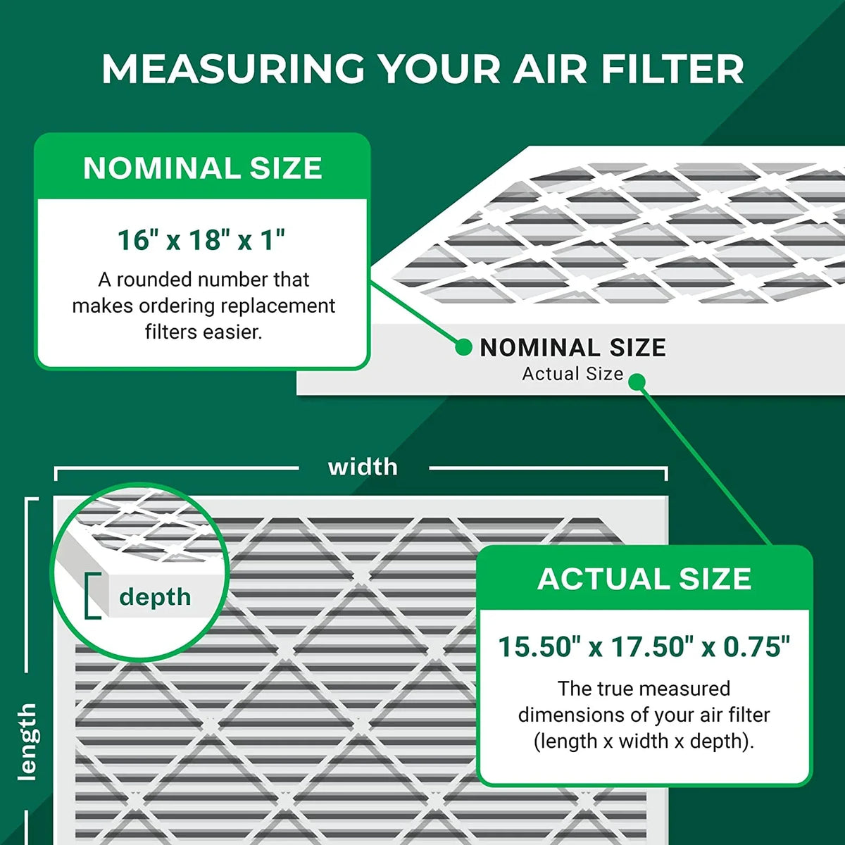 Filterbuy 16x18x1 MERV 13 Pleated HVAC AC Furnace Air Filters (5-Pack)