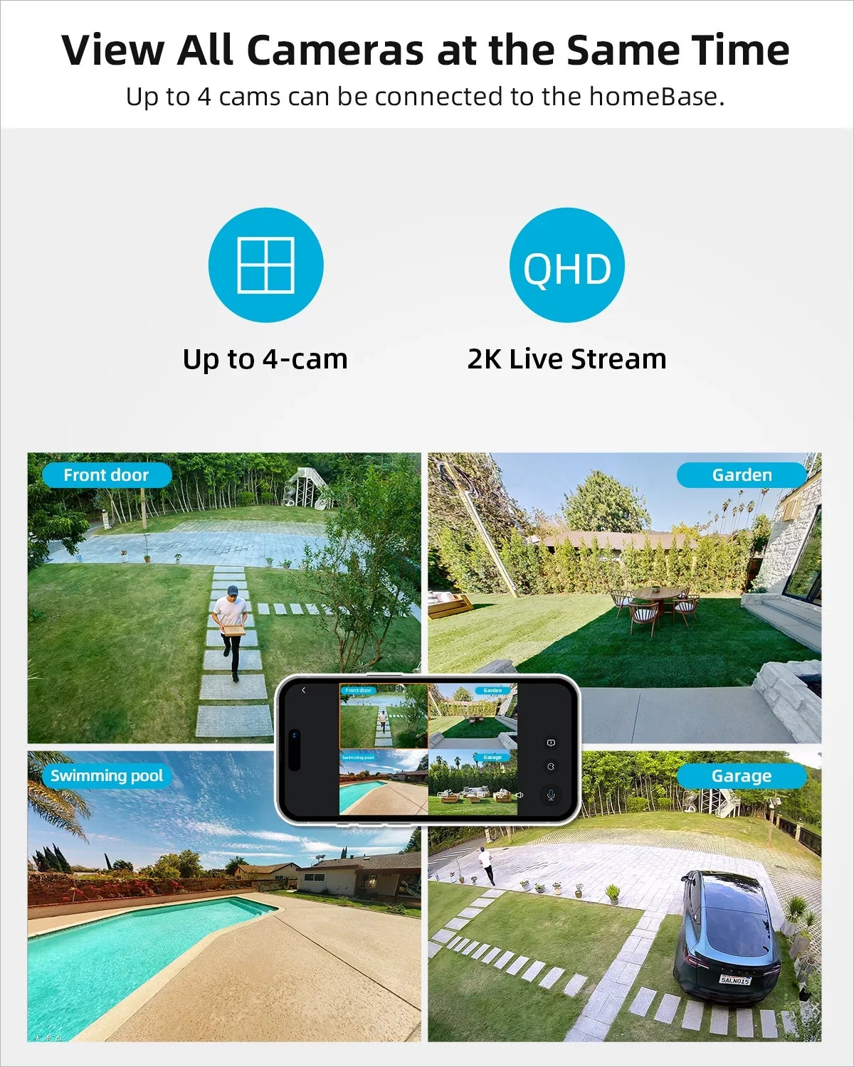 AOSU 2K Solar Security Camera System with Homebase,5G Wi-Fi Wireless Outdoor Camera,Home Surveillance System Camera Work with Alexa/ Google Assistant