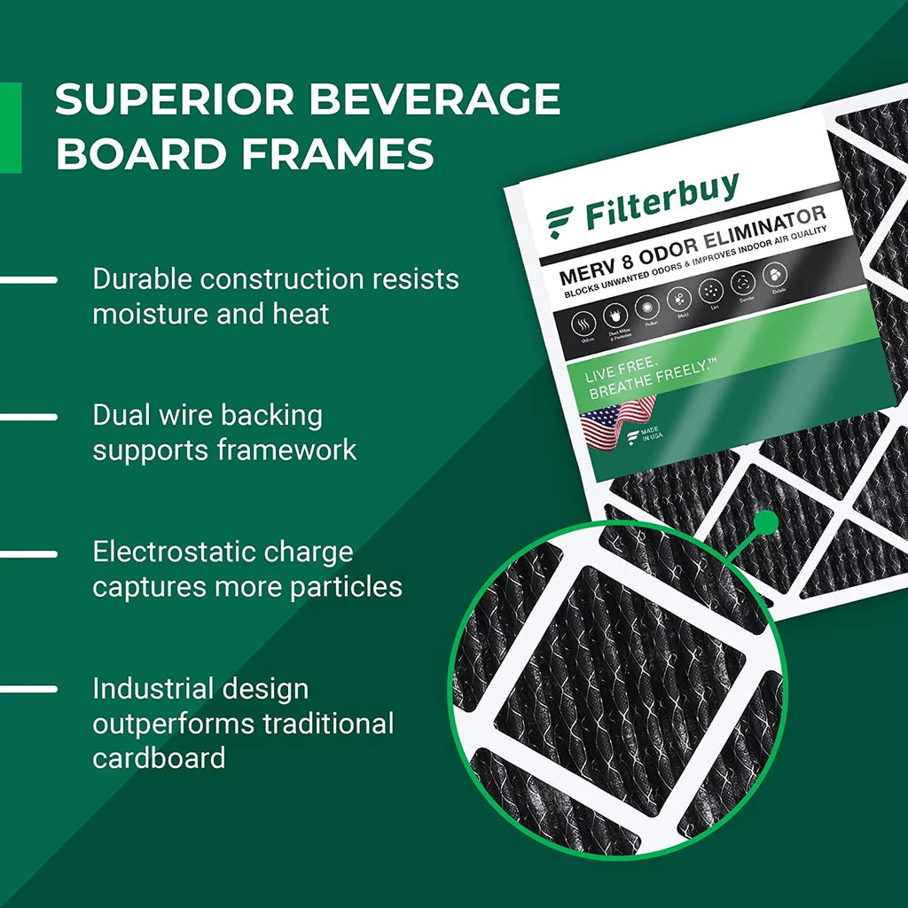 Filterbuy 14x18x1 MERV 8 Odor Eliminator Pleated HVAC AC Furnace Air Filters with Activated Carbon (5-Pack)