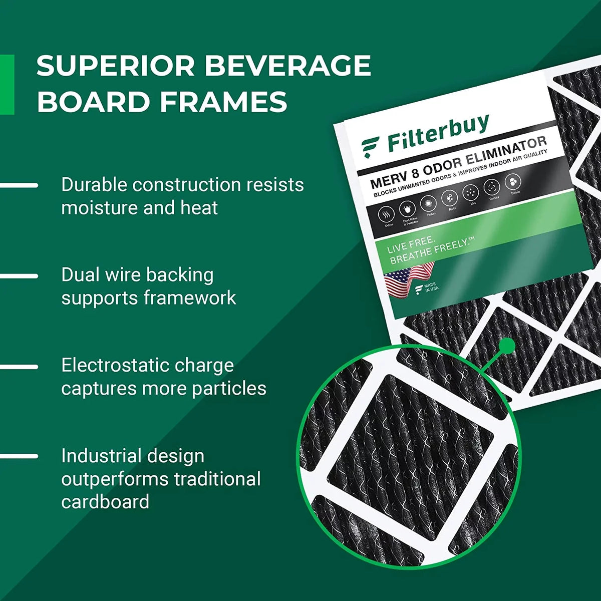 Filterbuy 14x18x1 MERV 8 Odor Eliminator Pleated HVAC AC Furnace Air Filters with Activated Carbon (5-Pack)