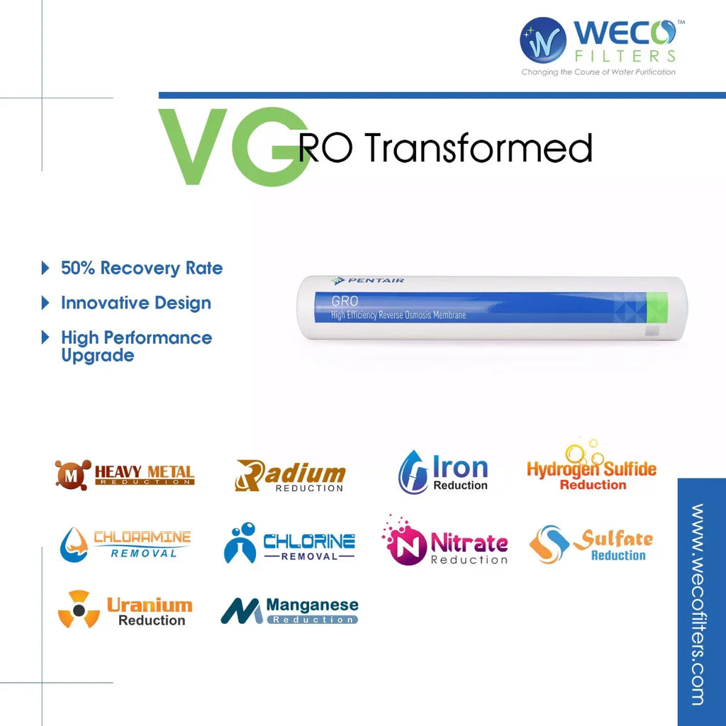 WECO VGRO-75GS-215RO High Efficiency Reverse Osmosis Drinking moisture Filtration System