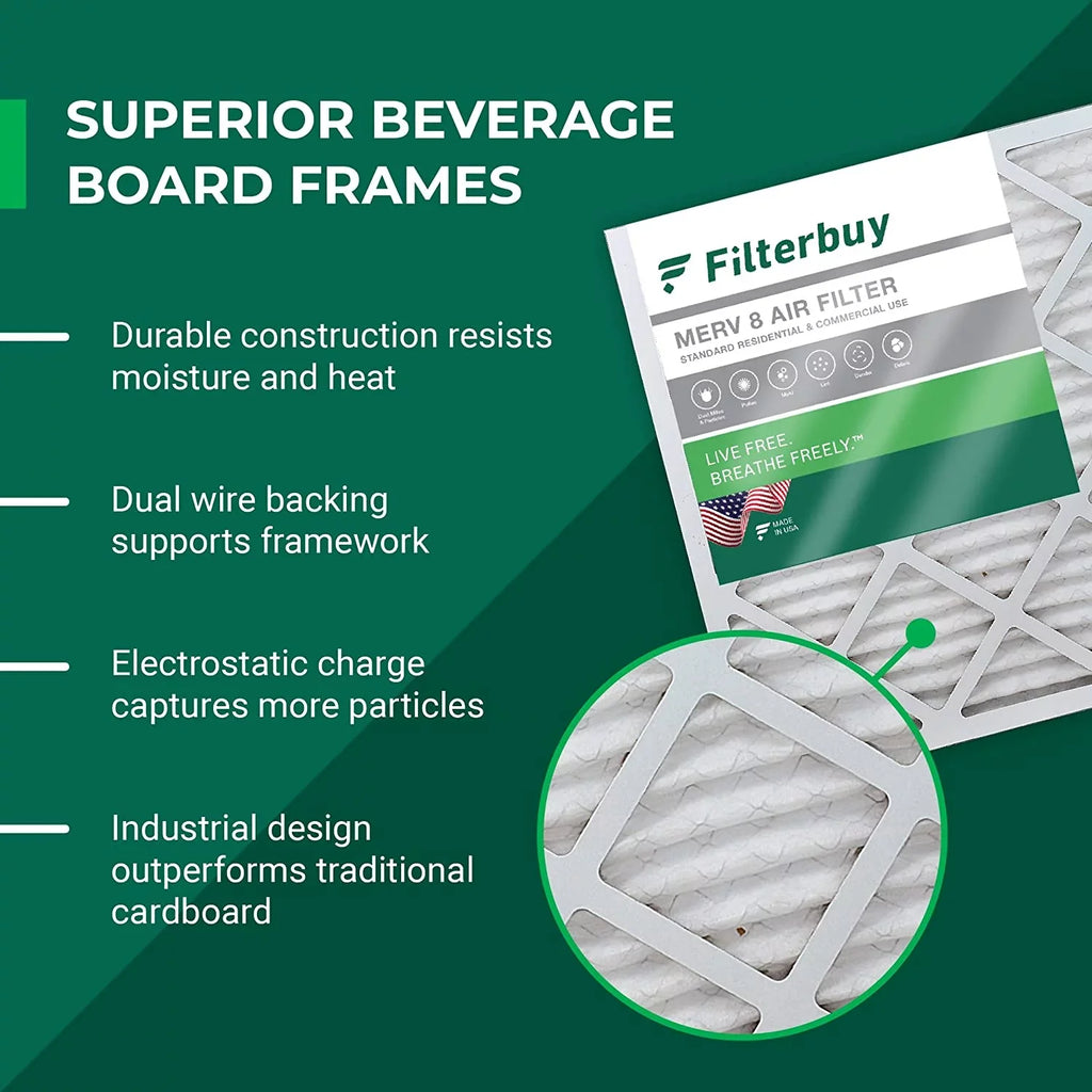 Filterbuy 20x20x5 MERV 8 Pleated HVAC AC Furnace Air Filters for Trion Air Bear 255649-103 (3-Pack)
