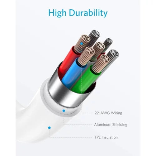 6ft USB-C Cable PD Type-C 25W Fast Home Charger w Swivel Leather Case Belt Clip for  Premier Pro Plus (L455DL), G8X ThinQ, G7 ThinQ, Stylo 5 4 Plus, Harmony 4 - Lively Jitterbug Smart3