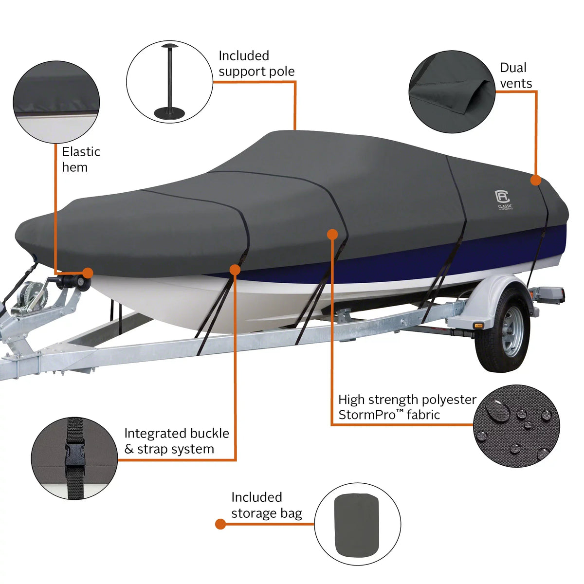 Classic Accessories StormPro Heavy-Duty Deck ship shield, Fits boats 20 ft - 22 ft long x 106 in wide