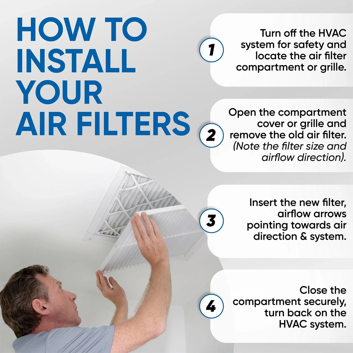 Actual Size: 19-1/2 x 24-1/2 x 1-3/4. 12 Pack of 20x25x2 MERV 13 Pleated 2" Inch Air Filters by Glasfloss